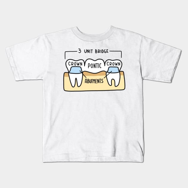 Hand Drawn Labeled Dental Bridge Kids T-Shirt by Sofia Sava